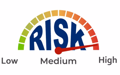 Risky User/Risky Behavior Detection